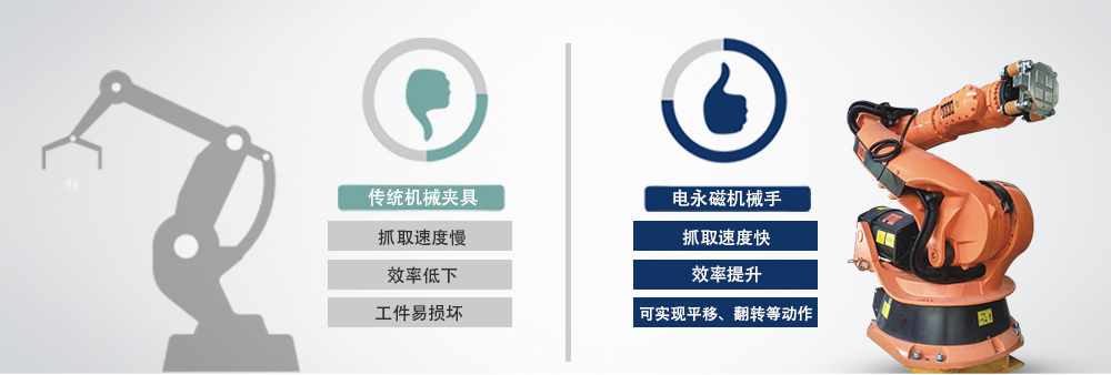 传统装夹方式对比