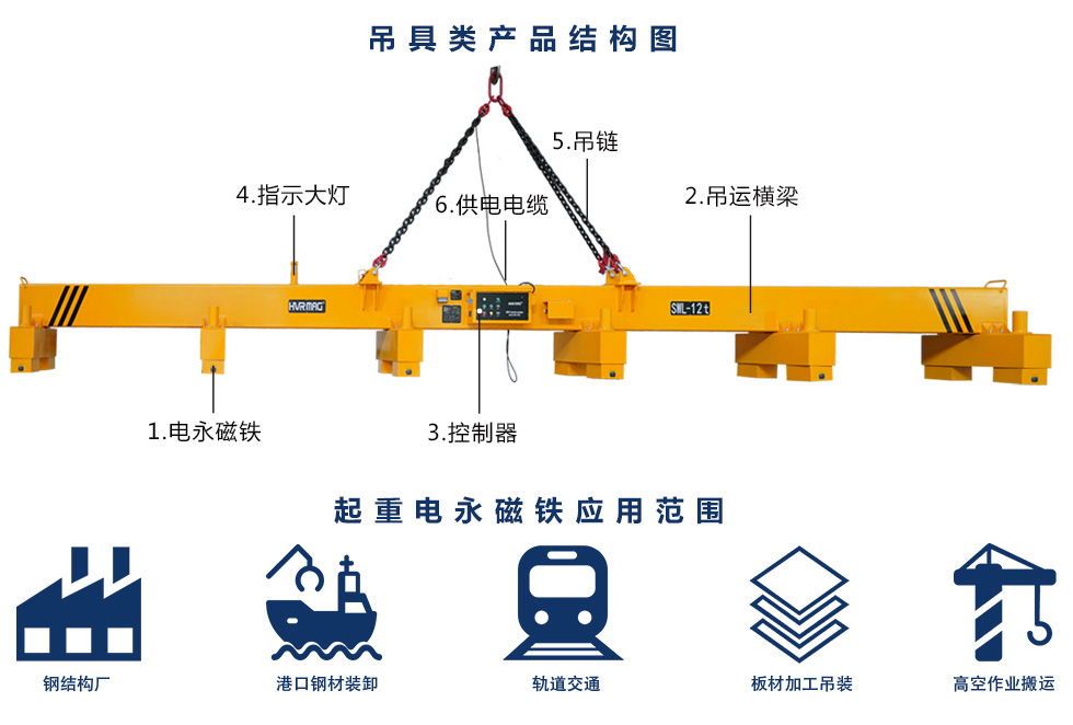 电永磁吊具组成